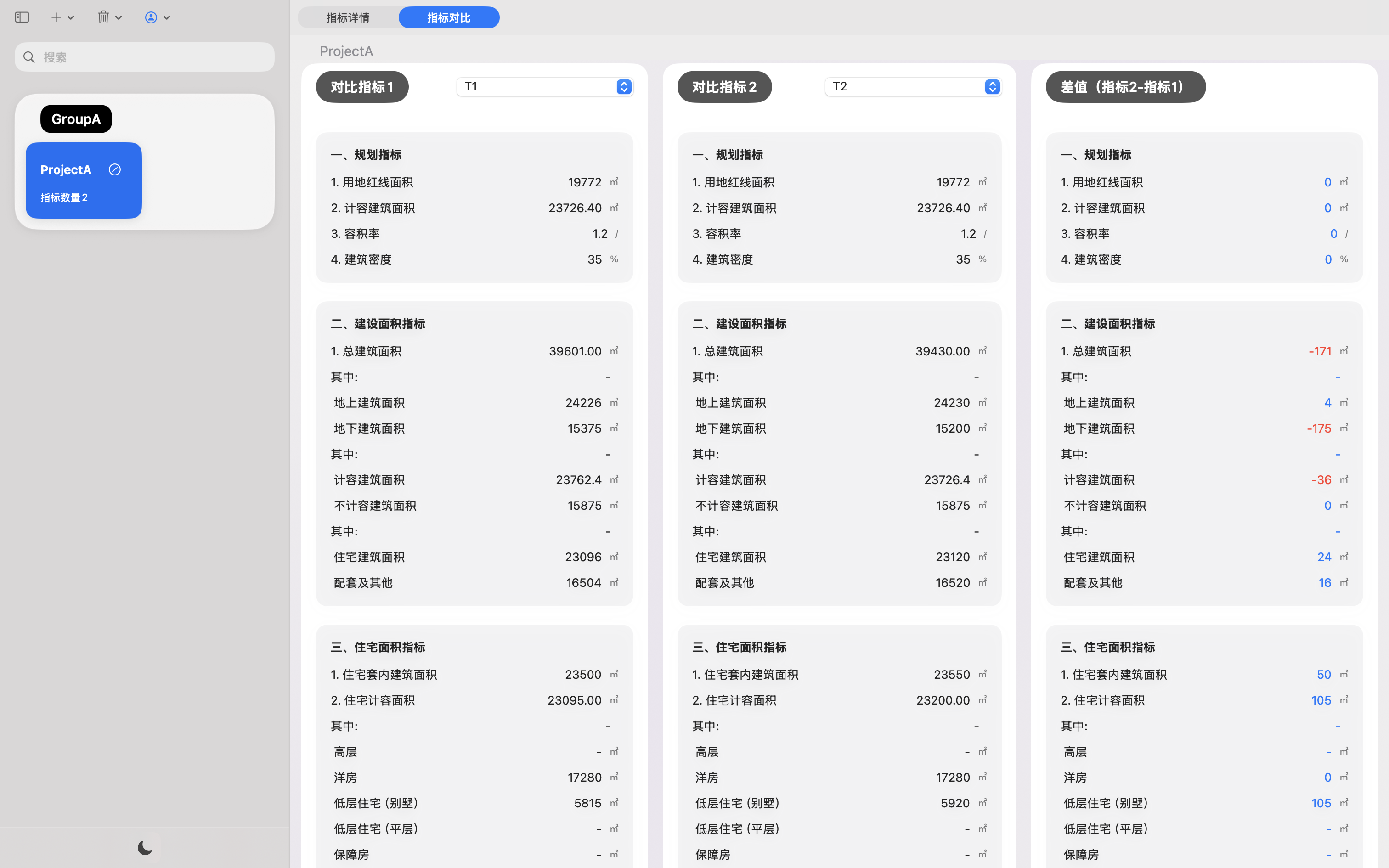 MooData核心功能展示